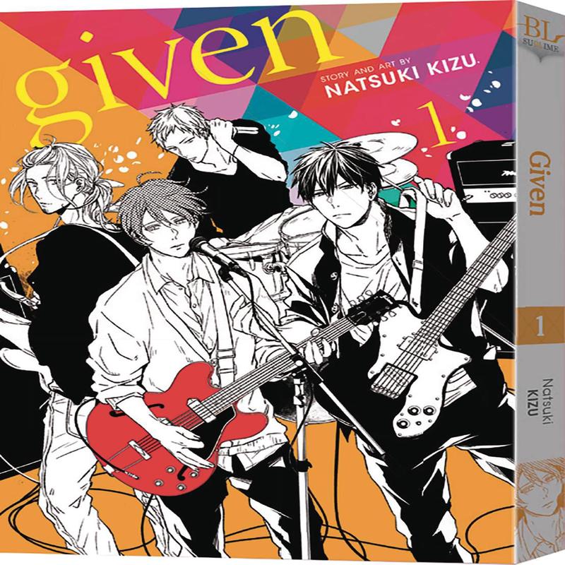 Given